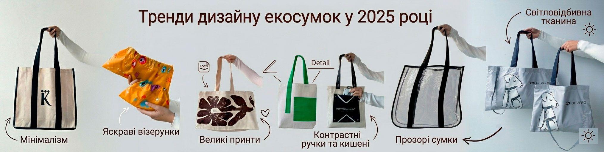 Тренды дизайна экосумок в 2025 году